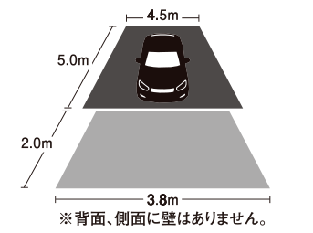 カー　W5.0m×D4.0m　背面、側面に壁はありません