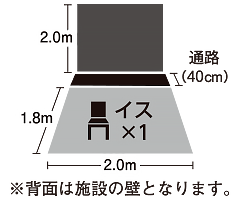 コンコース W2.0m×D2.2m 背面、側面に壁はありません