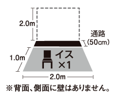 ライト　W2.0m×D1.0m　背面、側面に壁はありません