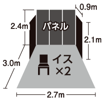 パネル　W2.7m×D3.0m