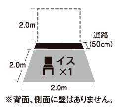 スタンダード　W2.0m×D2.0m　背面、側面に壁はありません