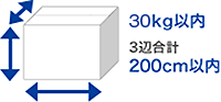 配送できる荷物のサイズのイメージ画像