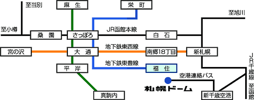 地下鉄路線図